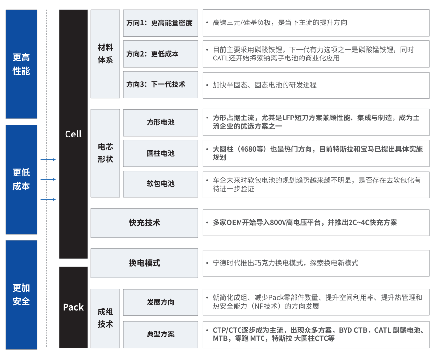 楚雄蔡司楚雄X射线显微镜